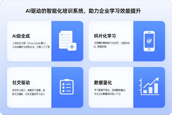 社交化知识学习平台